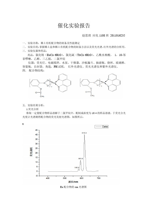 催化实验稀土发光材料报告