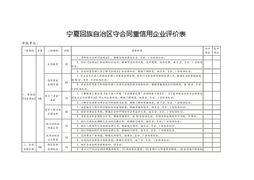 企业自评表