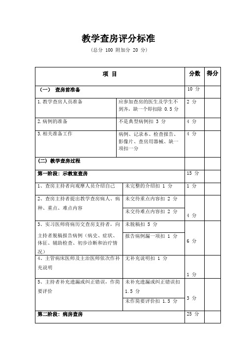 教学查房评分标准