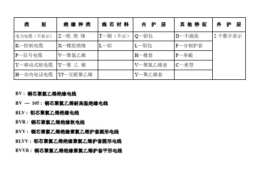 电线种类代号