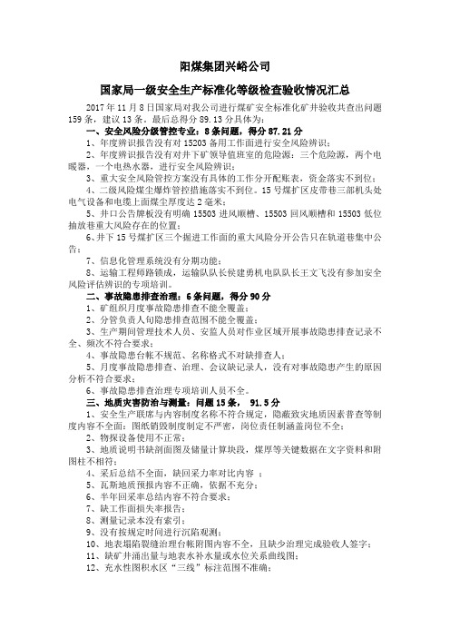 国家局盂县兴峪一级安全生产标准化等级检查问题汇总