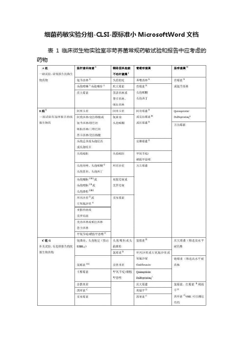 细菌药敏实验分组-CLSI-原标准小MicrosoftWord文档