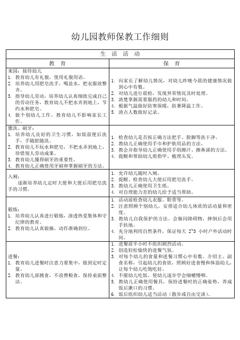 幼儿园教师保教工作细则