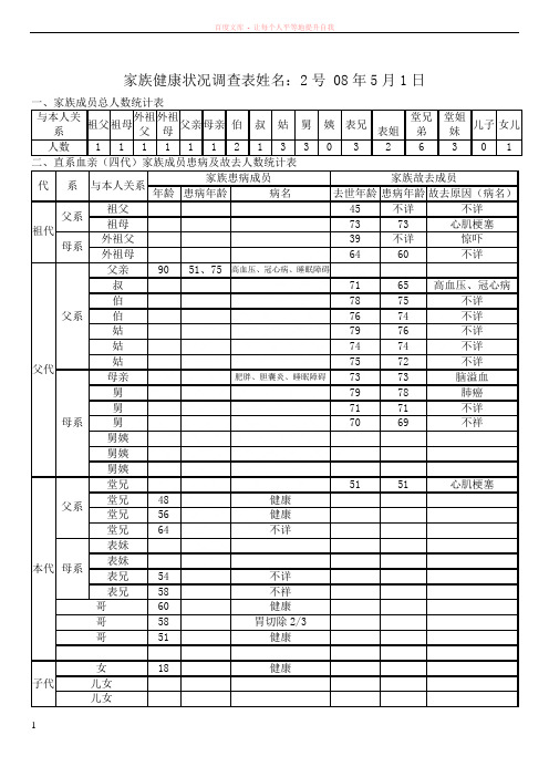 家族健康状况调查表姓名2号08年5月1日一家族成员总人数统计