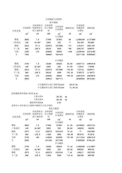 预应力T形梁截面特性计算程序