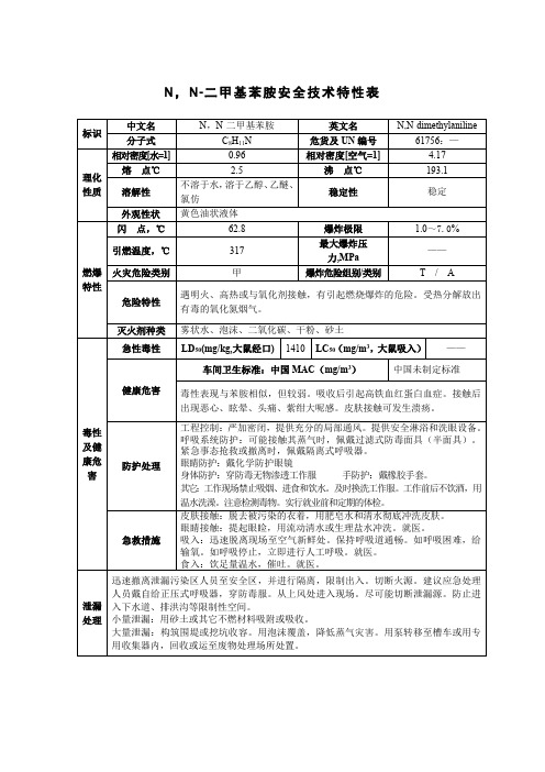 N,N-二甲基苯胺安全技术特性表