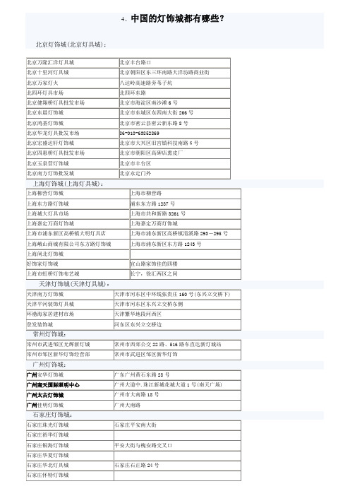 全国各地灯饰城