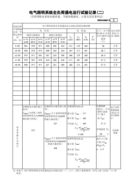 23电气照明通电运行试验3010262