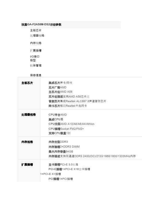 技嘉GA-F2A58M-DS2详细参数