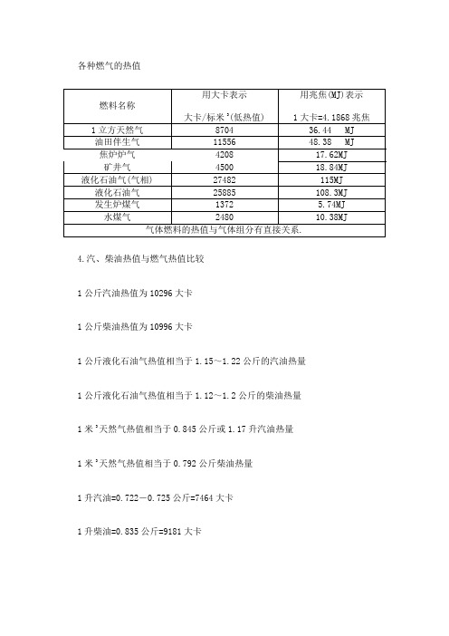 燃烧    各种燃气的热值