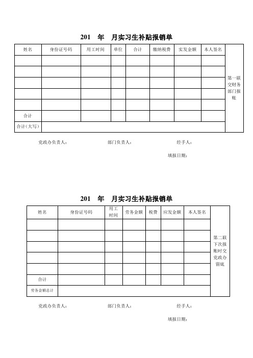 201年月实习生补贴报销单