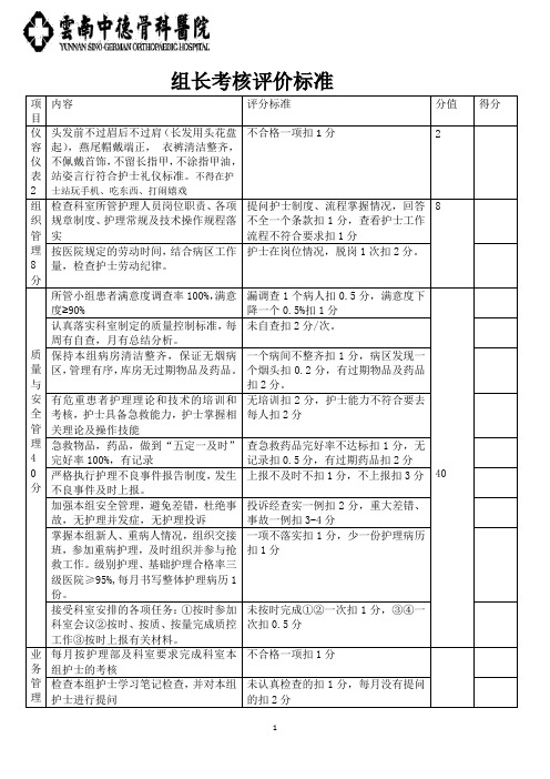 组长考核评价标准2018.6(修订)