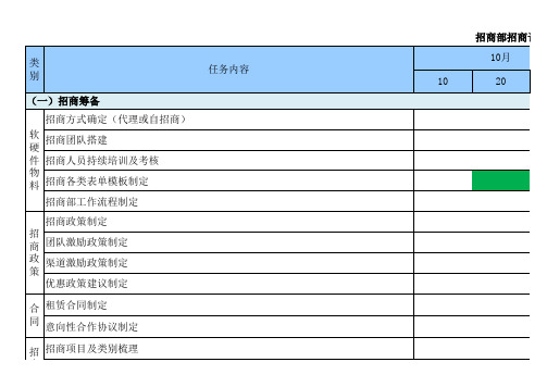 招商计划倒推表