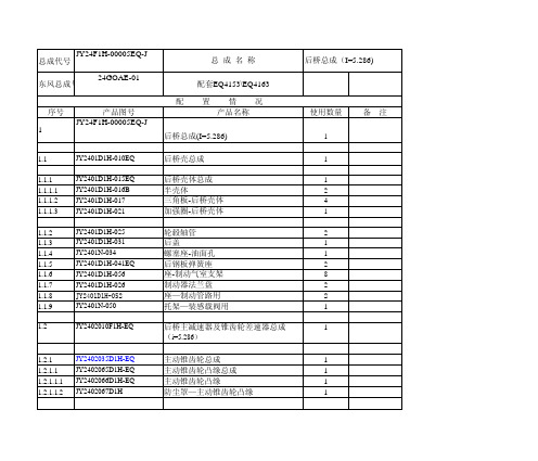 售后技术——13吨方盛桥配置清单