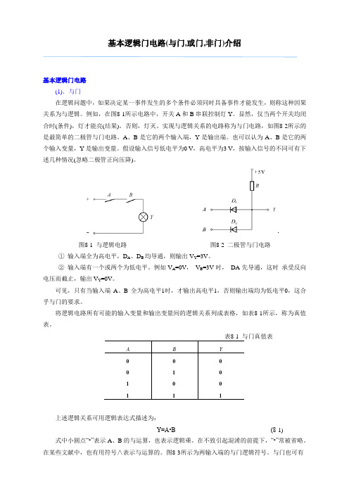 基本逻辑门电路