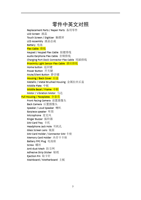 常见手机零配件及电子产品中英文对照