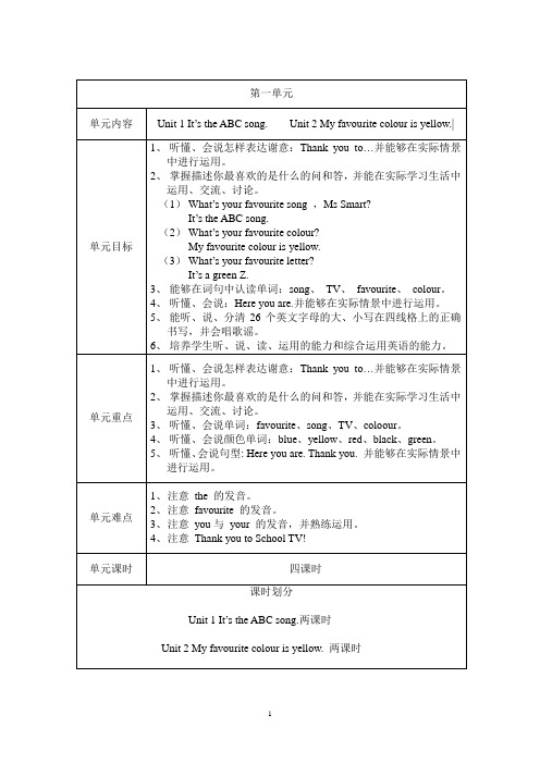 三年级英语下册教案(全册)