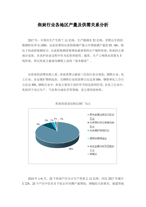 焦炭行业各地区产量及供需关系分析