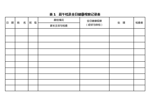 医务室(保健室)常用表格