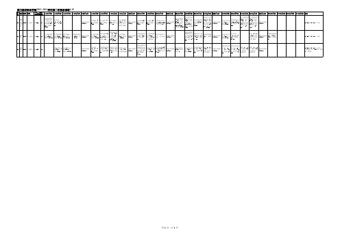 厦门城市职业学院2013-2014第二学年总课表