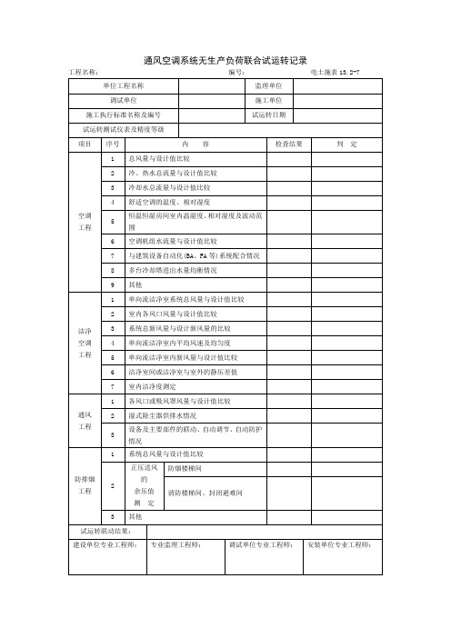 通风空调系统无生产负荷联合试运转记录