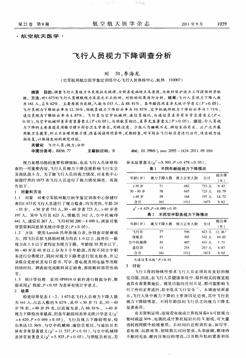 飞行人员视力下降调查分析