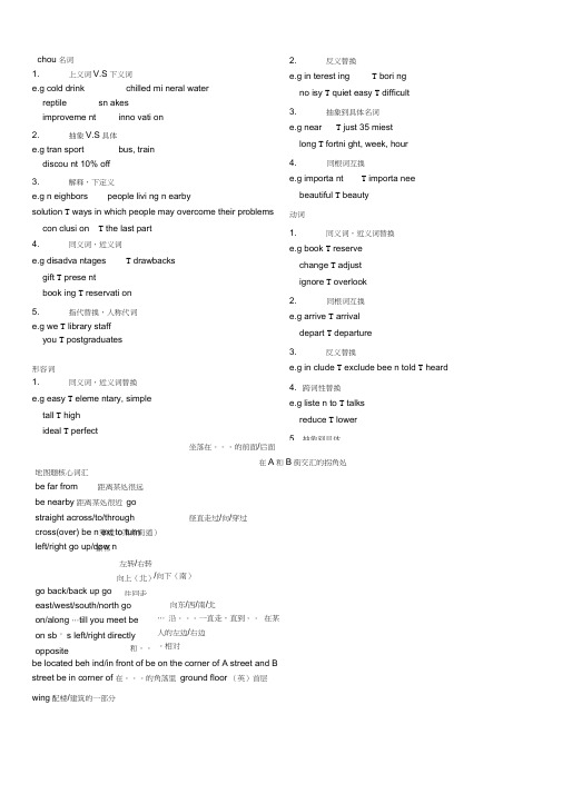 雅思听力最常见同义替换汇总