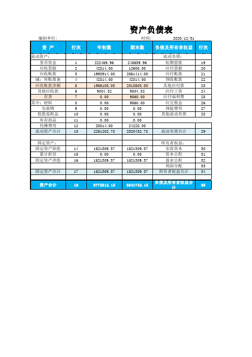 资产负债财务会计明细报表excel表格模板(带公式关联)