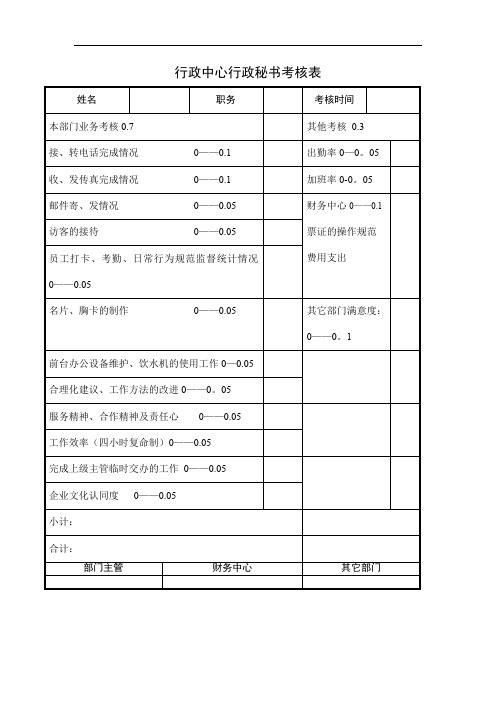 行政中心行政秘书考核表