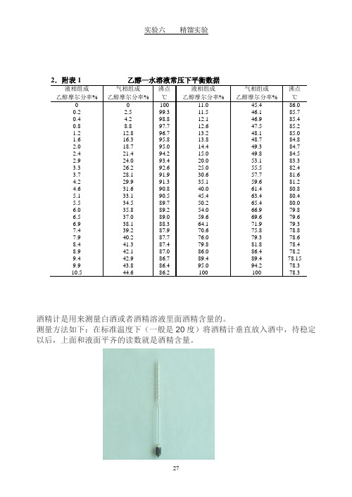 酒精计的使用