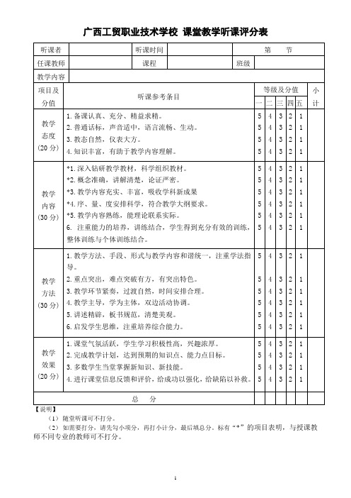 广西工贸职业技术学校(中职)课堂教学听课评分表