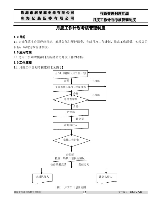 公司月度工作计划考核管理制度