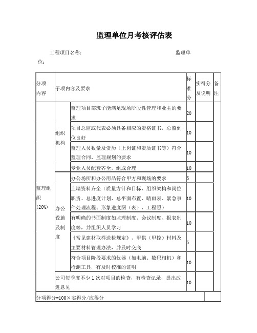 月度考核表