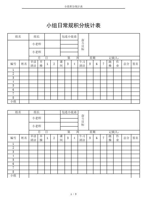 小组积分统计表