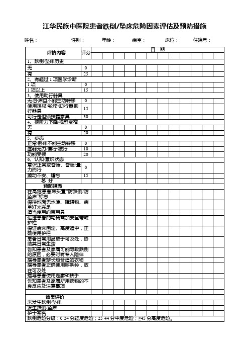 跌倒评估单 Microsoft Word 文档