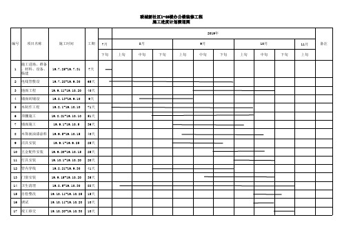 施工进度计划(横道图)