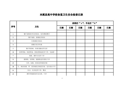 食堂安全卫生检查记录表