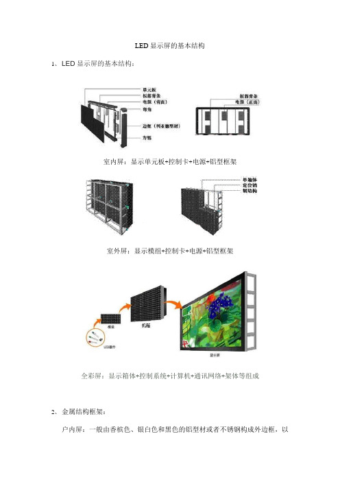 显示屏的基本结构