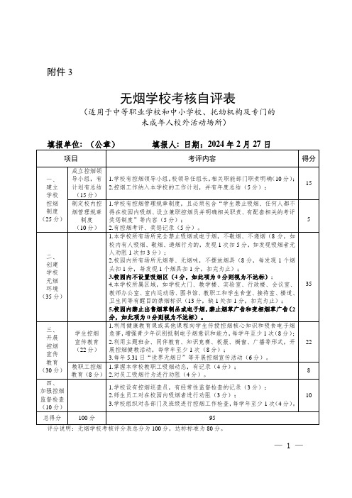 中小学校2024年度无烟学校考核自评表