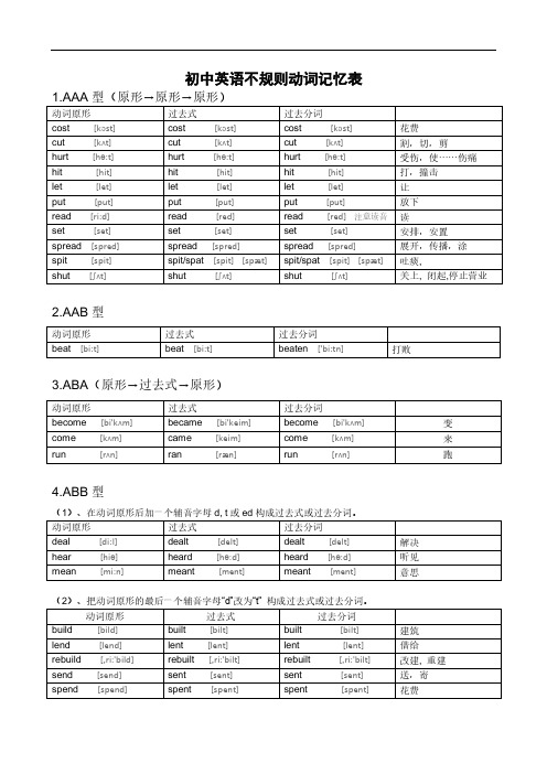 初中英语不规则动词过去式和过去分词表(附音标)