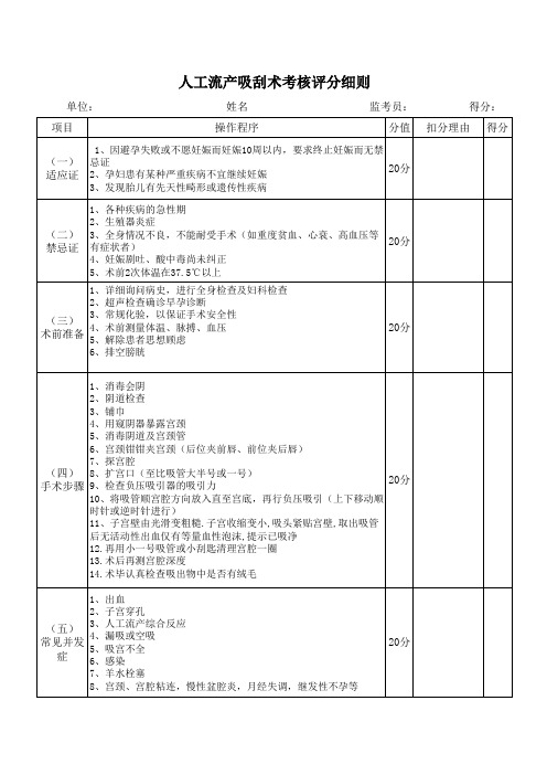 人工流产吸刮术考核评分细则