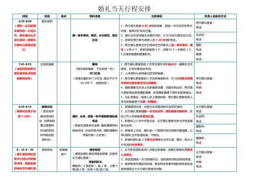 婚礼当天流程表