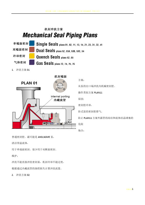 机械密封冲洗方案-API682