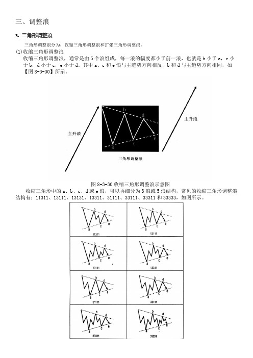 调整浪