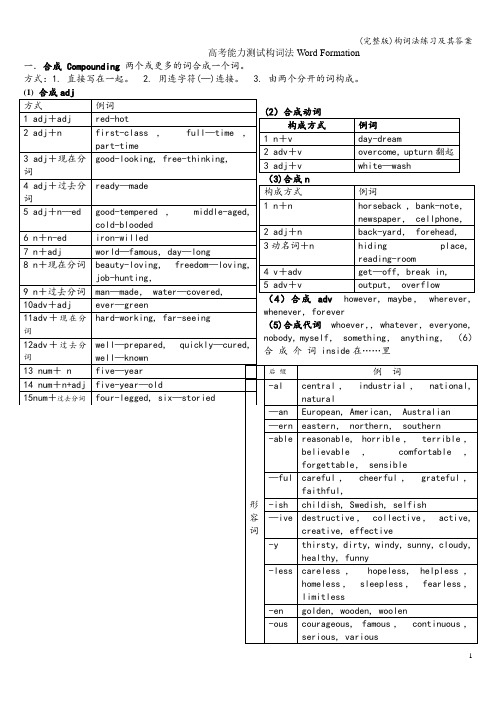 (完整版)构词法练习及其答案