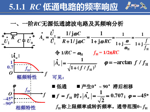 简单RC电路的频率响应