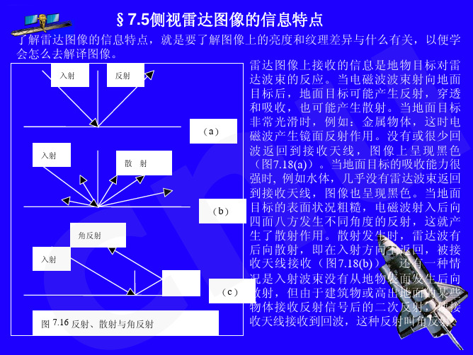 侧视雷达介绍