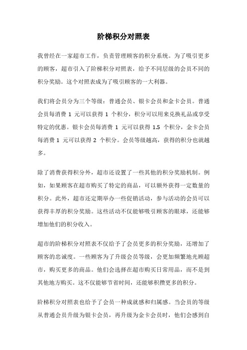 阶梯积分对照表