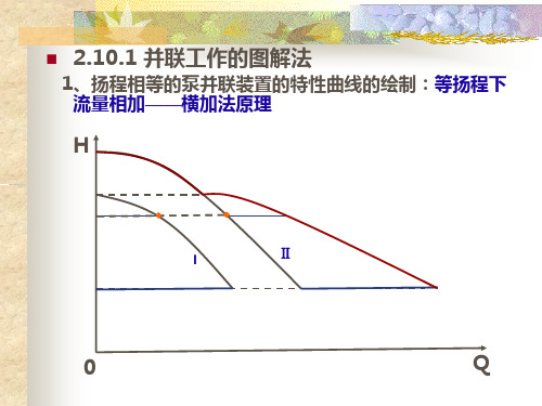 泵与泵站第2章10节1