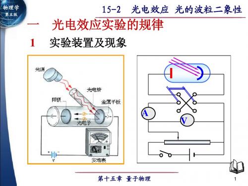 光电效应  光的波粒二象性